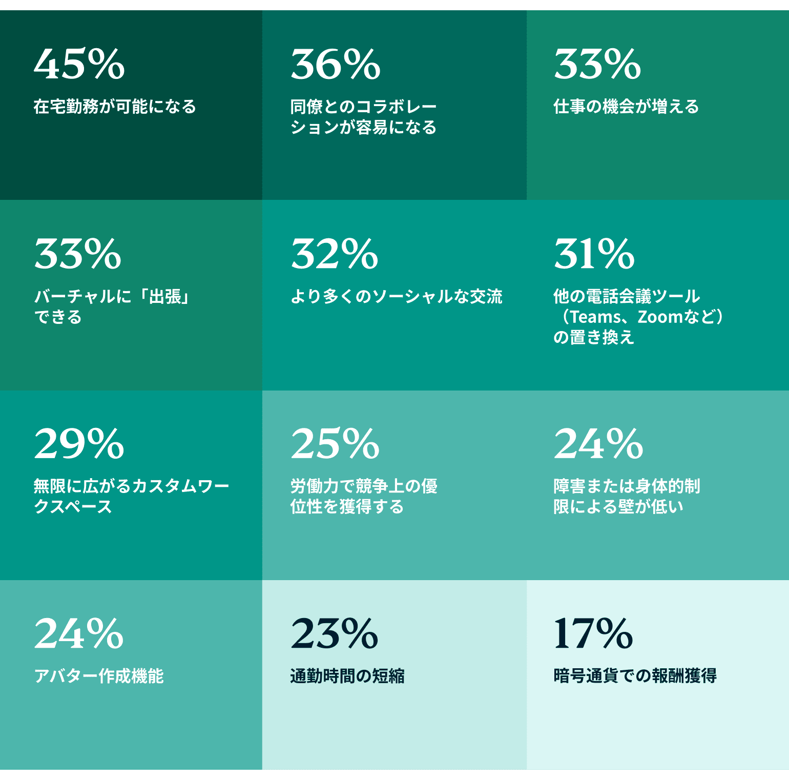 Why Are You Interested In Working In The Metaverse JP@2x