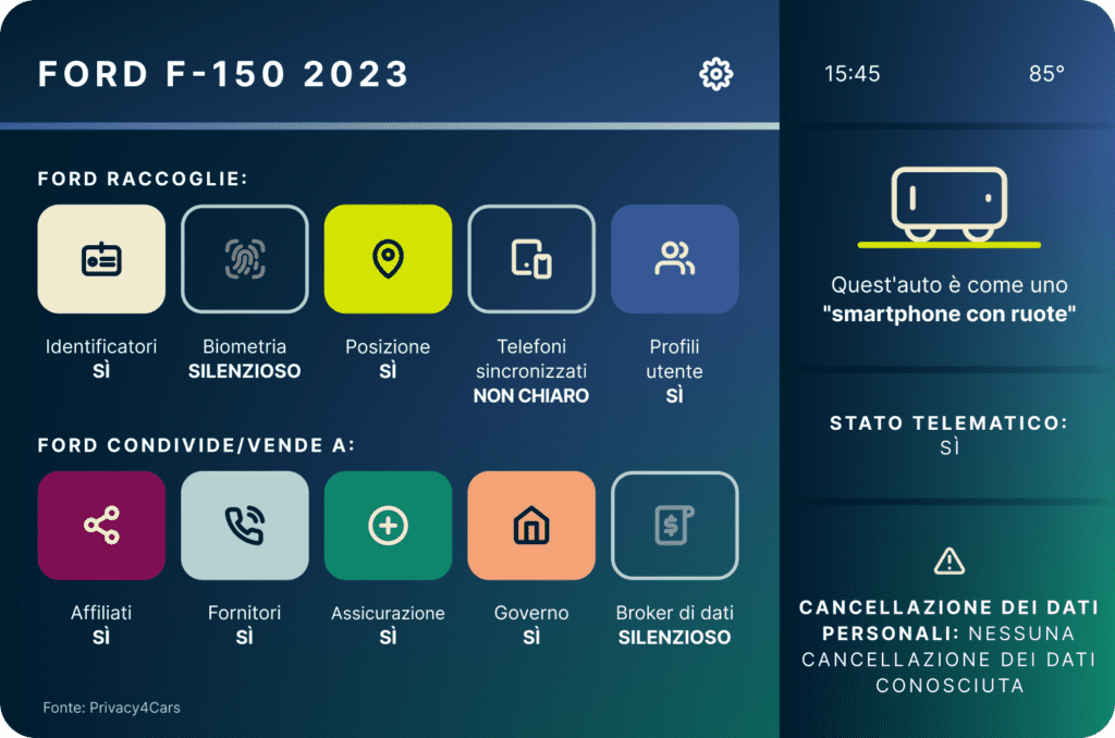 2023 Ford F150 2 1024x678 1