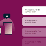 SSID의 정의 및 와이파이 SSID 확인 방법