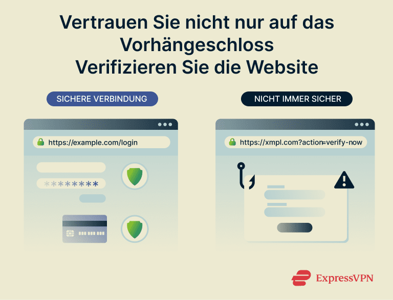 Infographic showing why https isn