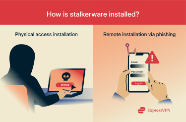 Explanation of how stalkerware is installed.