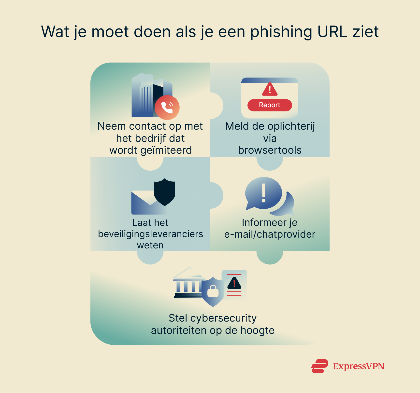 Illustration What To Do If You Spot A Phishing Url Nl