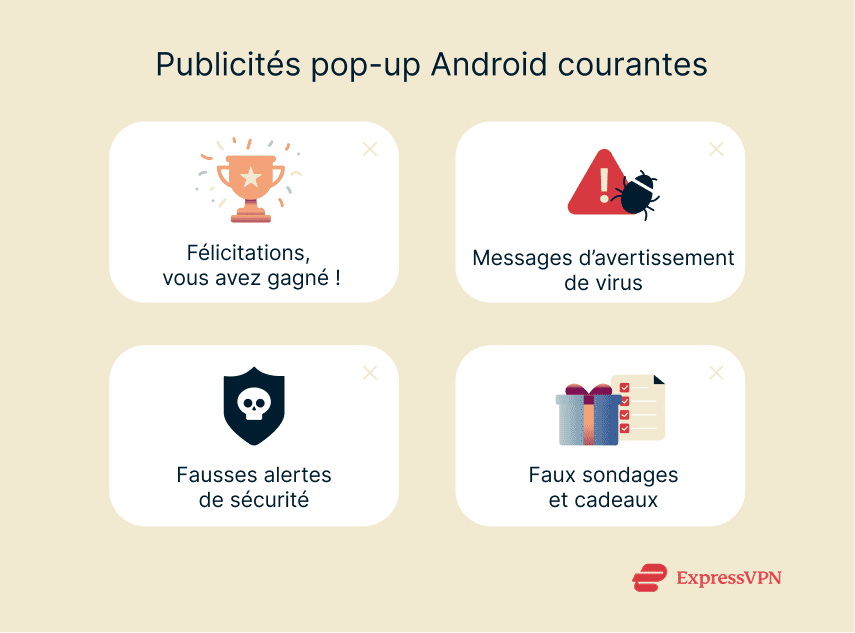 An infographic showing some of the most common pop-up ads on Android