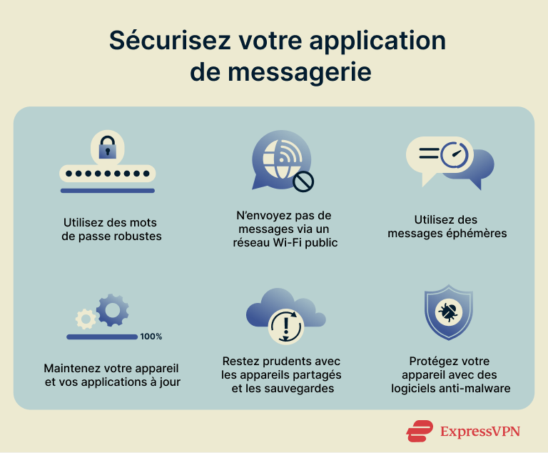 Messaging Apps How To Keep Your Messaging App Secure Fr