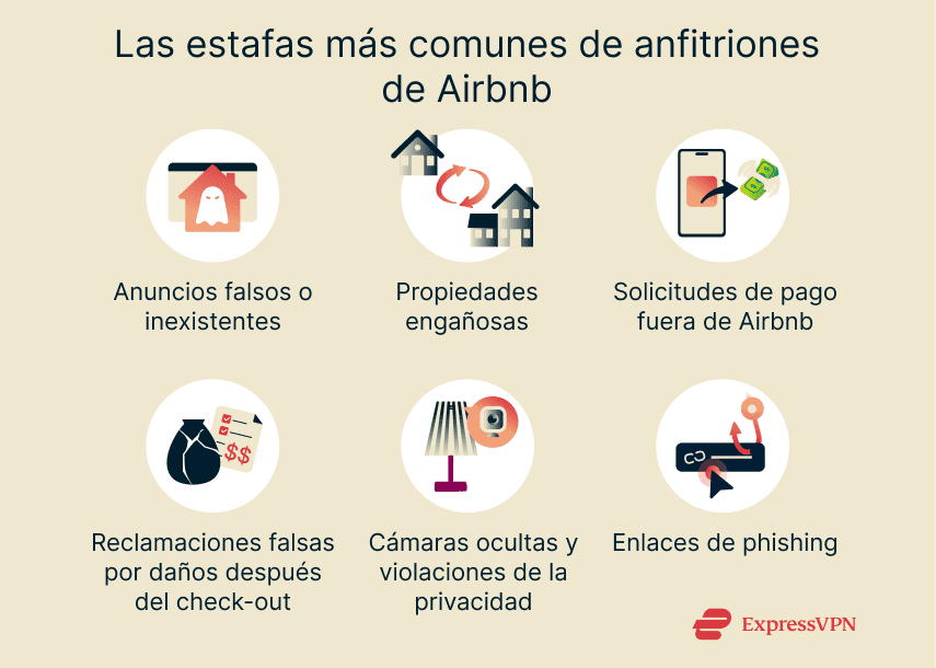 Common Airbnb scams by hosts