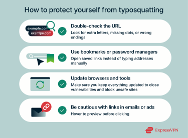 Online safety actions to protect from typosquatting attacks: checking URLs for spelling errors, using saved bookmarks, updating browsers regularly, and previewing links in emails before clicking.