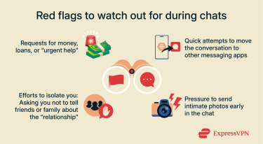 Red flags to watch out for when chatting on Bumble