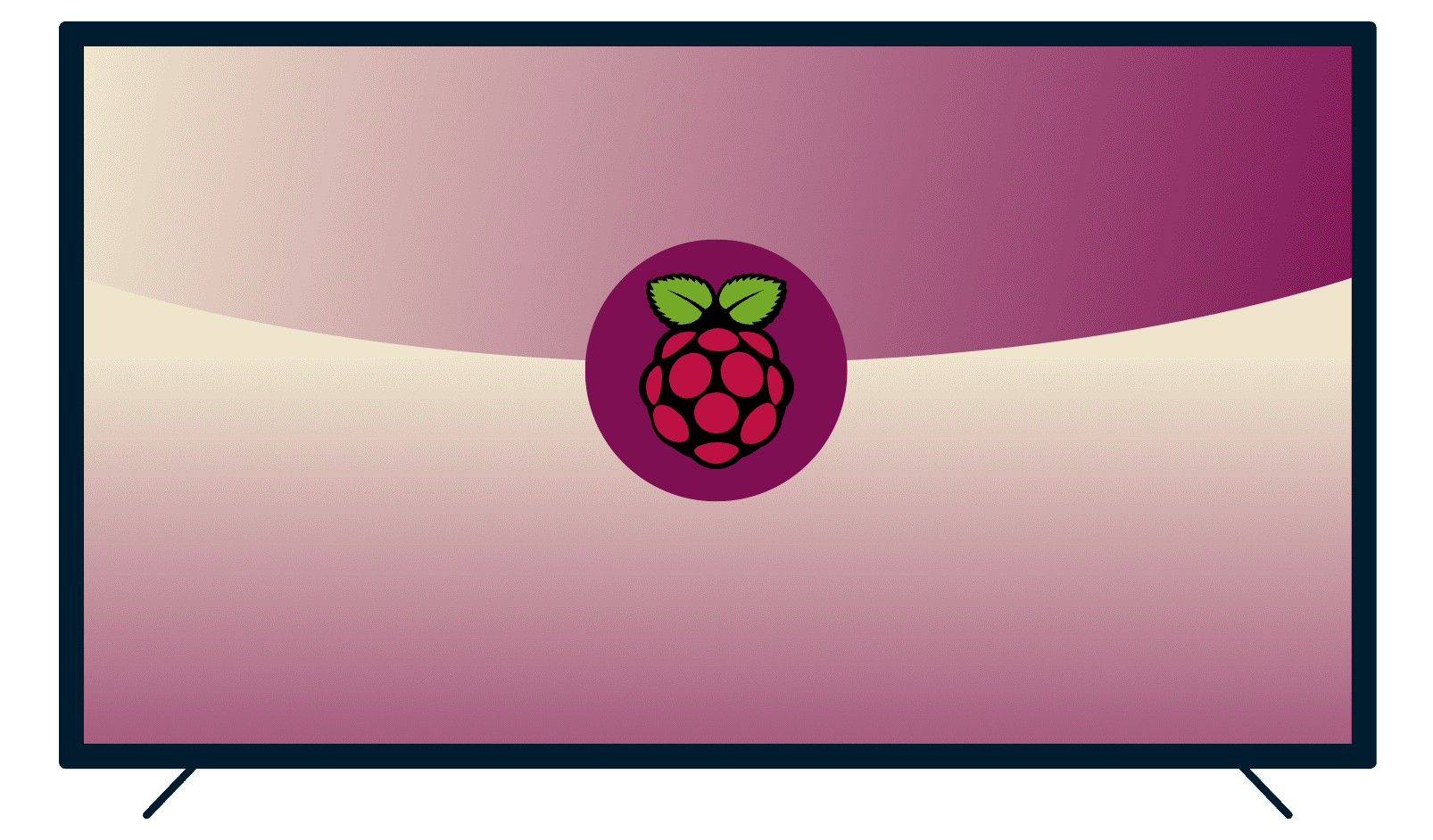 Sett opp Raspberry Pi med et VPN.
