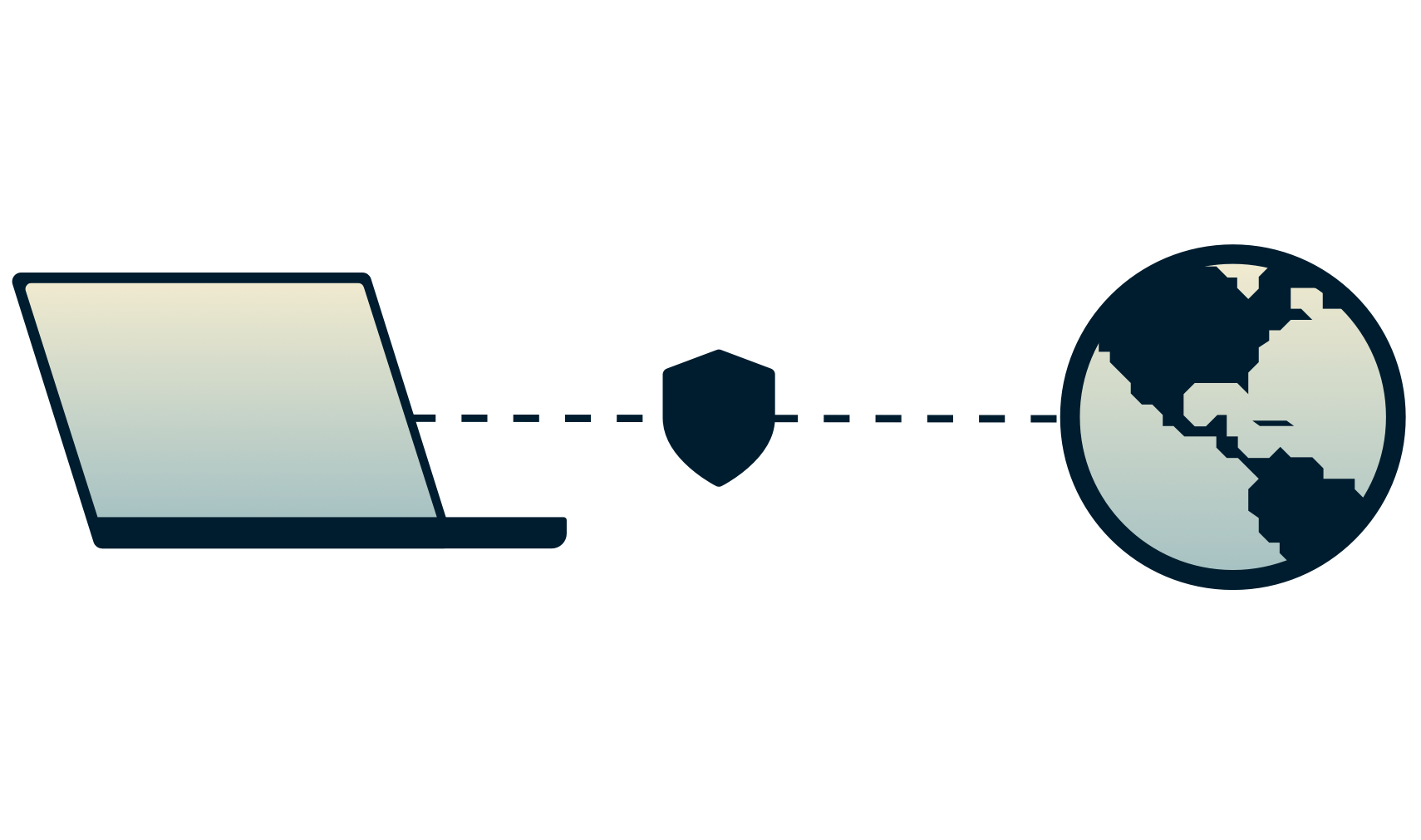 A conexão segura de um laptop com a internet.