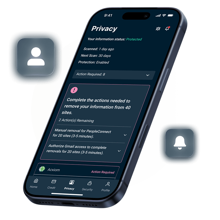 Identitydefender Hero 2