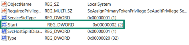 Windows DCOMLaunch folder showing Start at 0x0000002 (2).