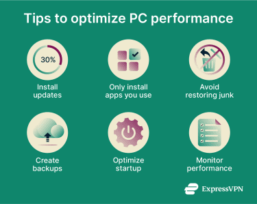 A list of tips to optimize performance after a factory reset.